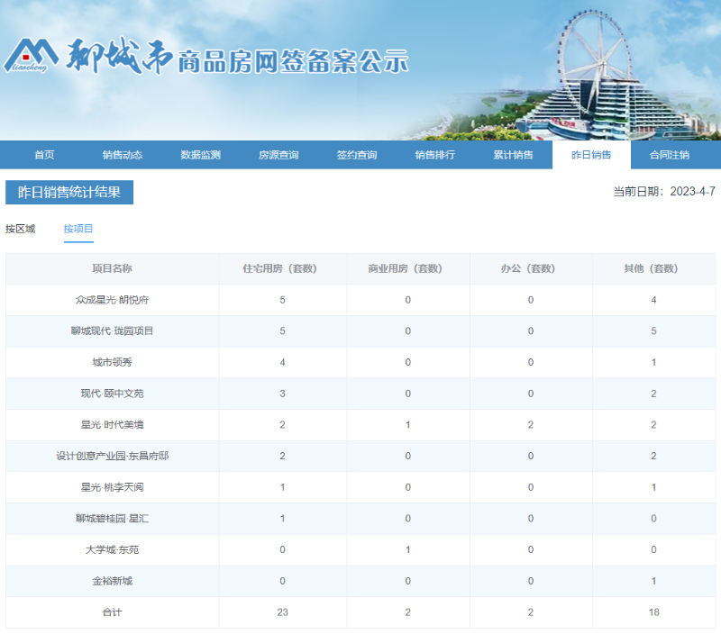 2项目_$1680832752455035710.png 2项目.png