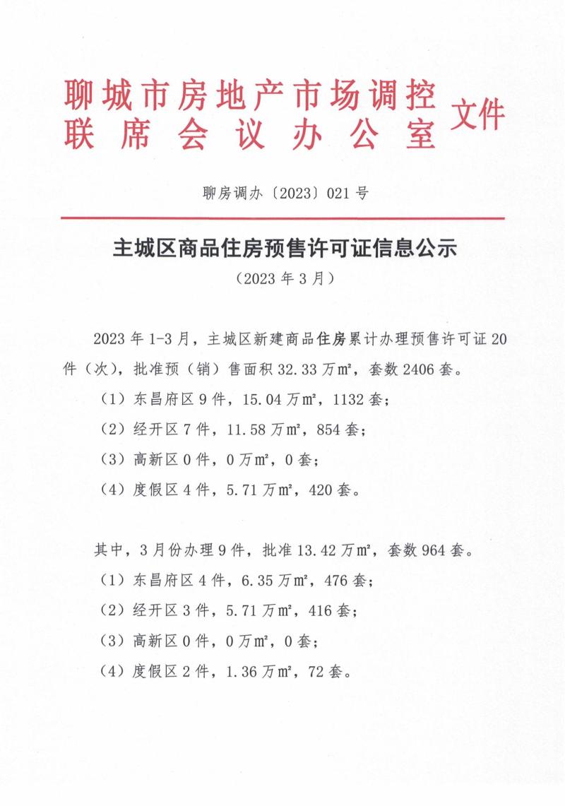 主城区商品住房预售许可证信息公示_00.jpg