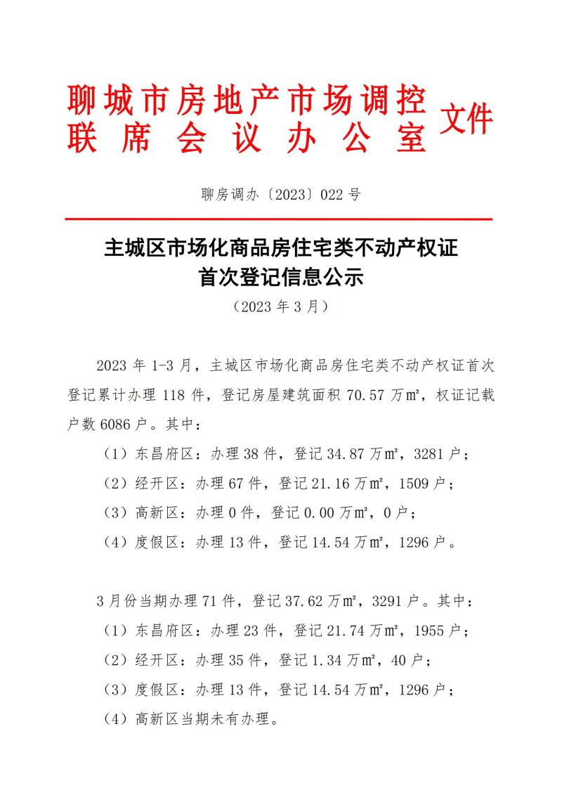 主城区市场化商品房住宅类不动产权证首次登记信息公示_00_$1681194494998048778.jpg 主城区市场化商品房住宅类不动产权证首次登记信息公示_00.jpg