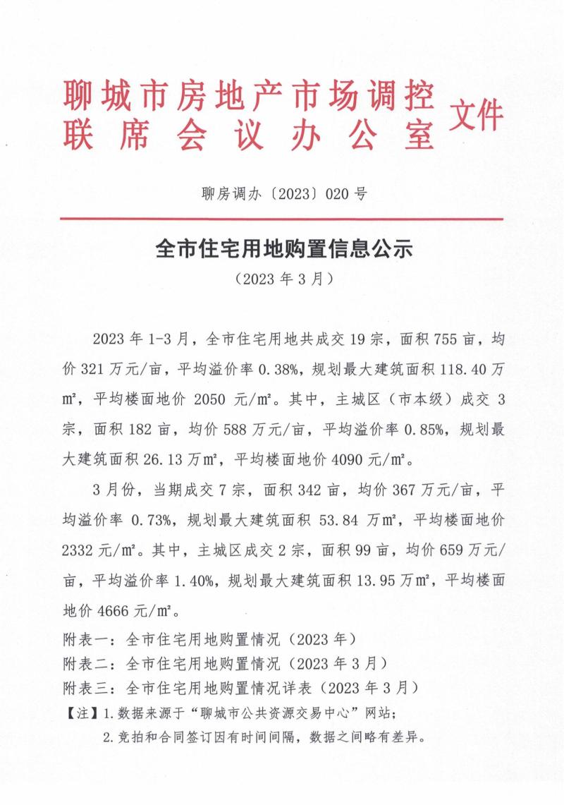全市住宅用地购置信息公示_00.jpg