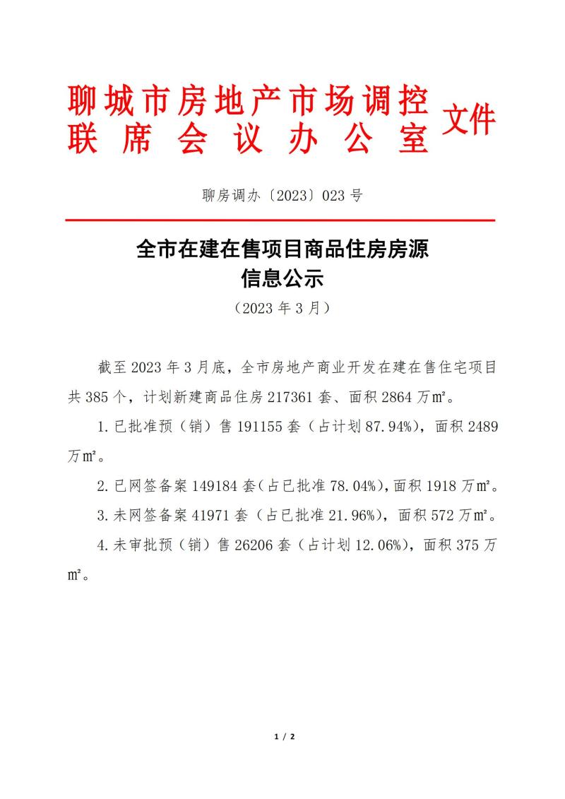 全市在建在售项目商品住房房源信息公示_00.jpg