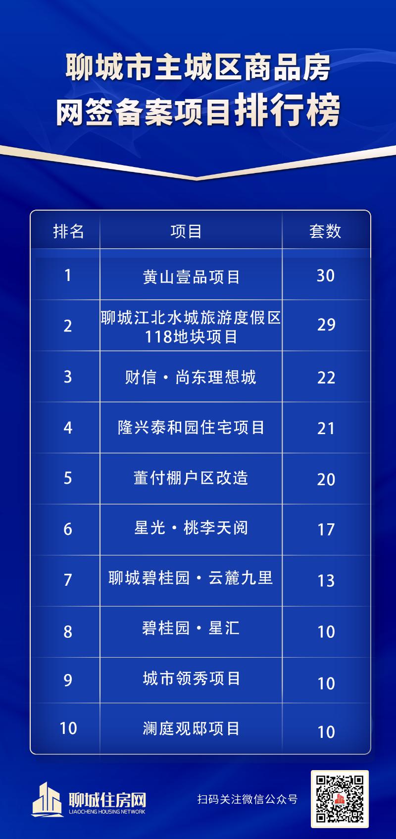 排行榜.jpg