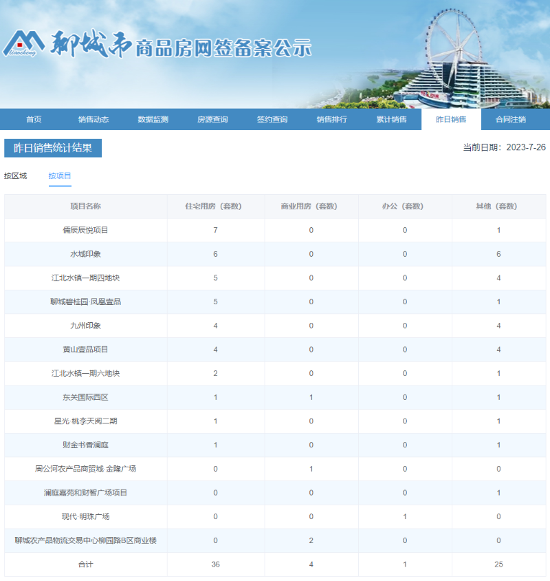 2项目_$1690336069308029137.png 2项目.png