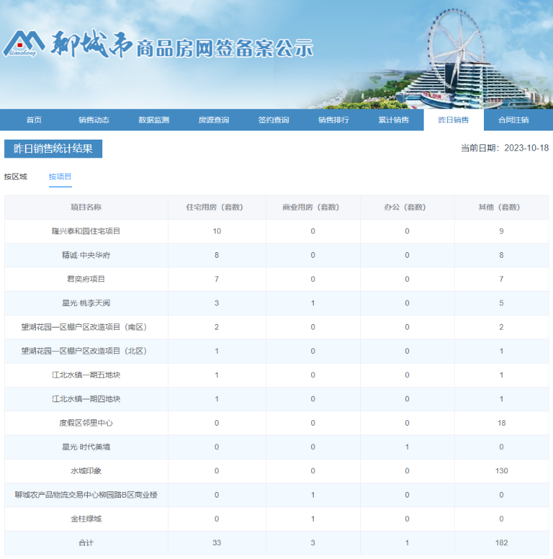 2项目_$1697591676231072030.png 2项目.png