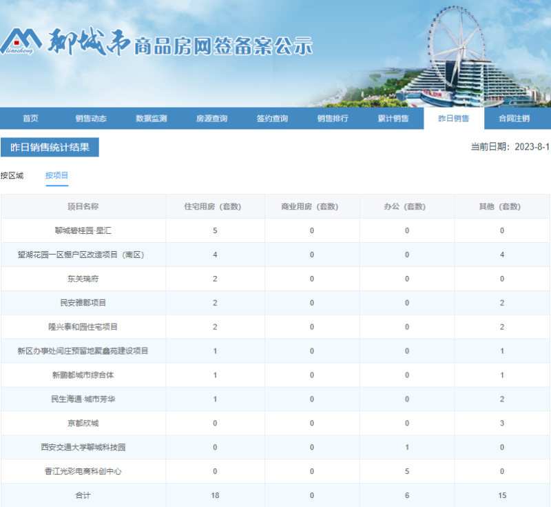 网签2_$1690854614152072192.png 网签2.png