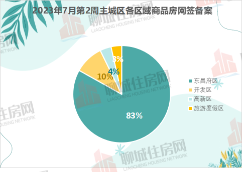 微信图片_20230710104239.png
