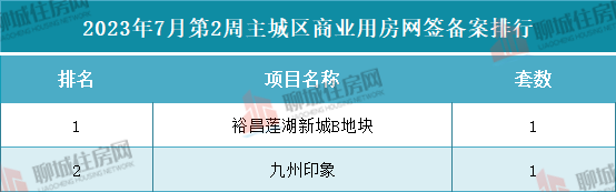 微信图片_20230710141303.png