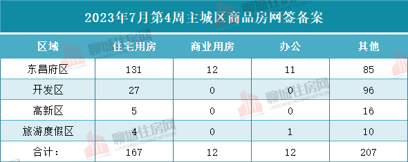 微信图片_202307211283_$1690180318559087749.png 微信图片_202307211283.png