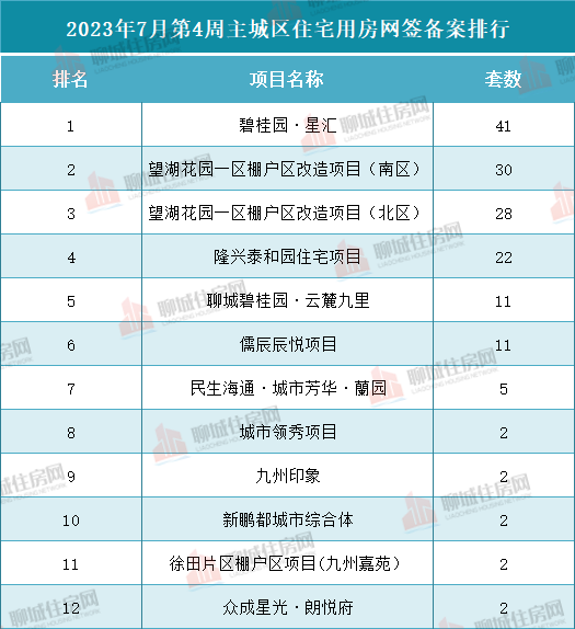 微信图片_20230724112832_$1690181057262012506.png 微信图片_20230724112832.png