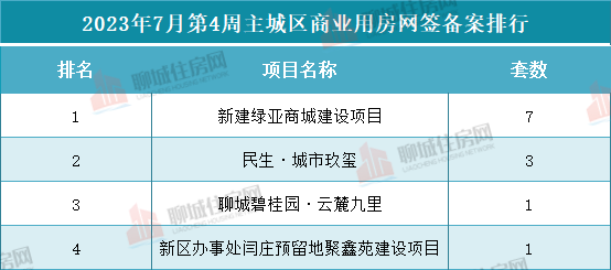 微信图片_20230724112833_$1690181248434033935.png 微信图片_20230724112833.png