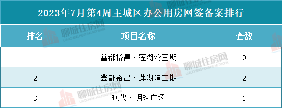 微信图片_20230724112833_1_$1690181383934079885.png 微信图片_20230724112833_1.png