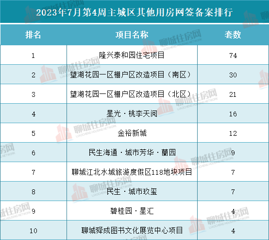 微信图片_20230724112833_2_$1690181488496046886.png 微信图片_20230724112833_2.png