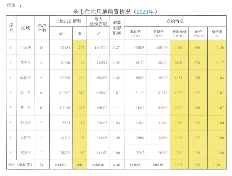 960ac2e5bc45c58e3b8ece6b6e5eaab_$1694569444090023446.png 960ac2e5bc45c58e3b8ece6b6e5eaab.png