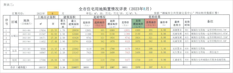 eaaef098e60168e2400d3074dffa87f_$1694569460639046482.png eaaef098e60168e2400d3074dffa87f.png