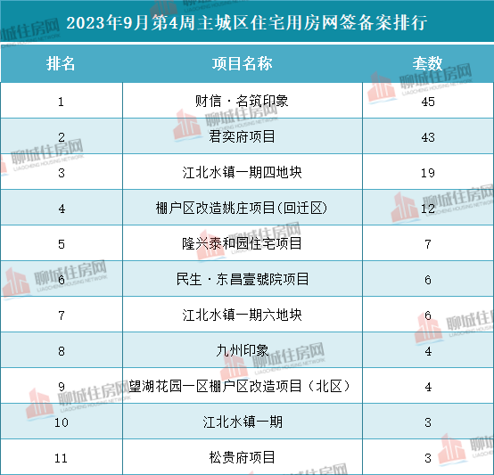 5_$1695625444199049090.png 5.png