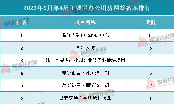 7_$1695625456324031647.png 7.png