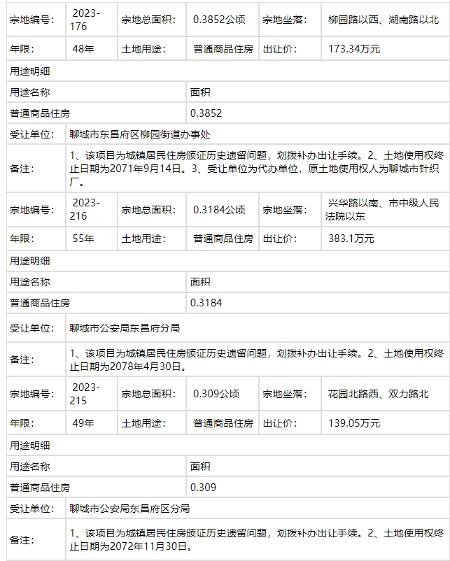 1_$1697676976777030614.png 1.png