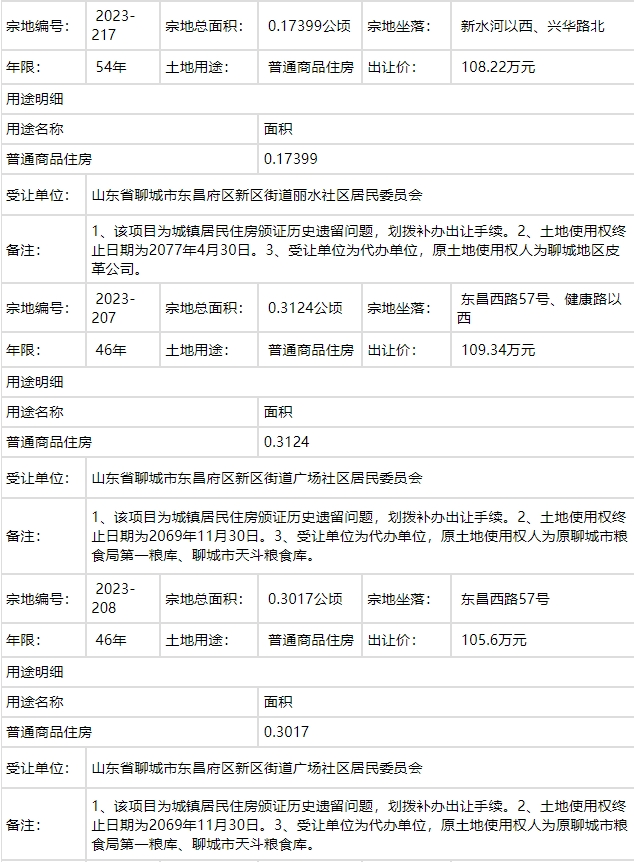 2_$1697677015777053344.png 2.png