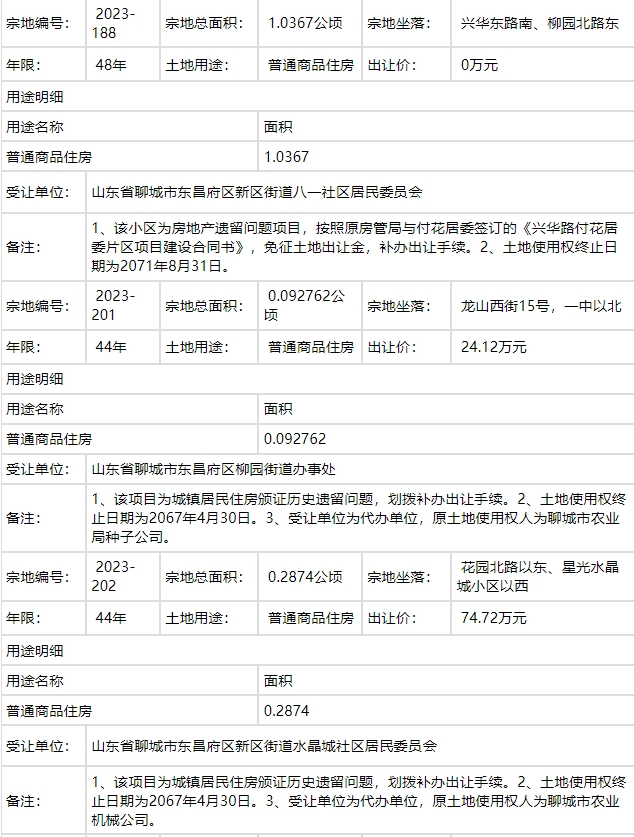 3_$1697677073777075014.png 3.png