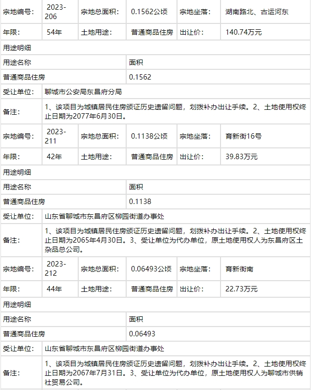 5_$1697677150717050377.png 5.png