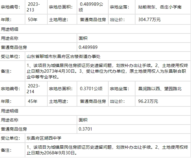 6_$1697677228419063042.png 6.png