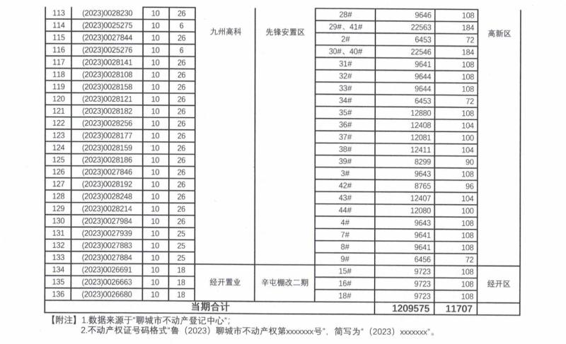 1_$1699952470871061875.jpg 1.jpg