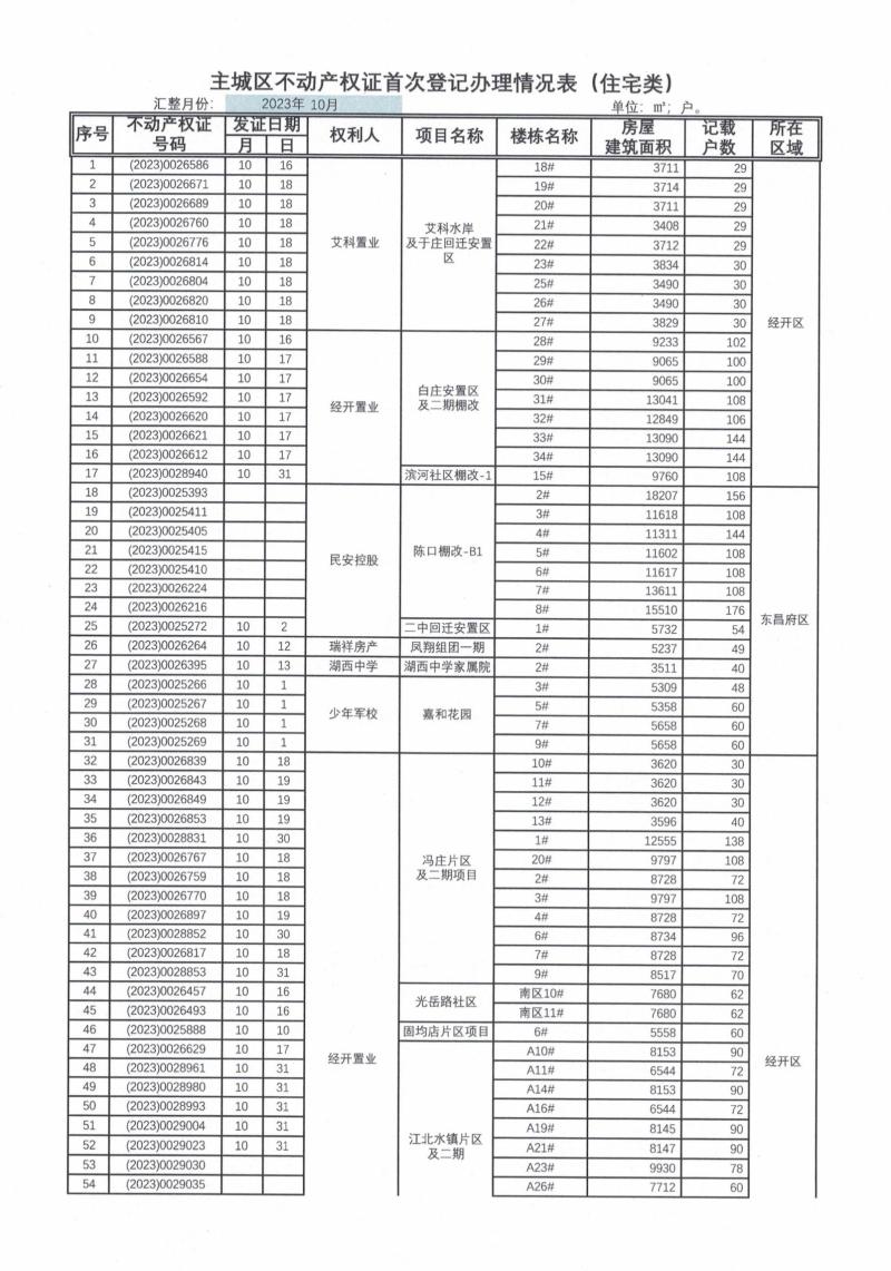 7f79e8274d2030d5e9cba33ff6ddff5_$1699952359480024662.jpg 7f79e8274d2030d5e9cba33ff6ddff5.jpg