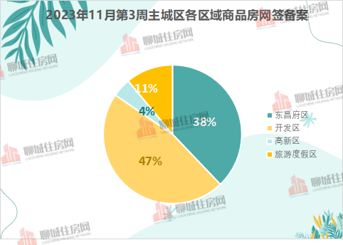 3_$1700445610965046560.png 3.png