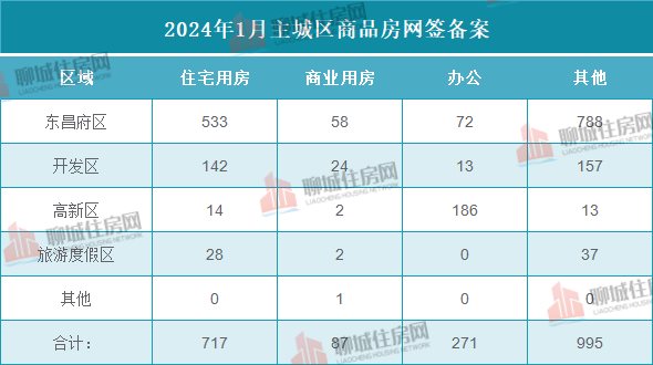 3_$1706767900028039015.png 3.png