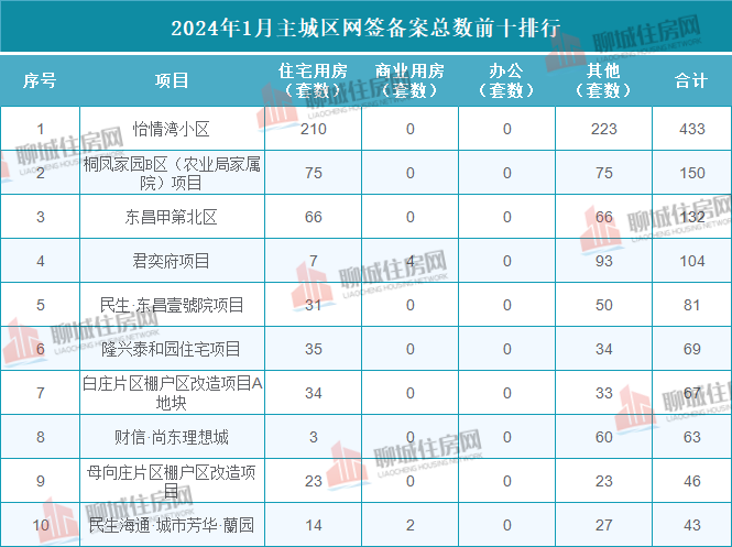 7_$1706768777687099062.png 7.png